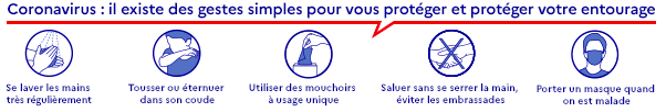 CORONAVIRUS